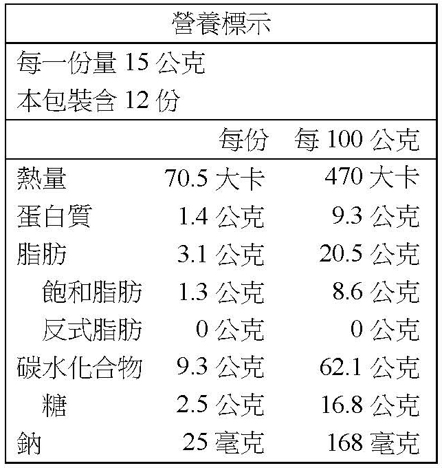 奶脆夾心12入 營養標示