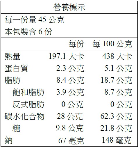 核桃鳳梨酥6入 營養標示