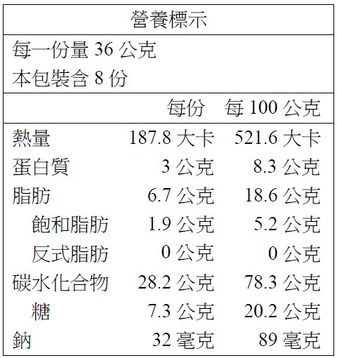長壽饅頭8入營養標示