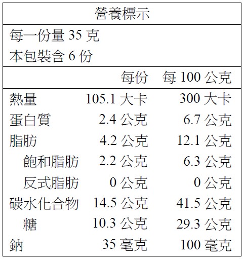香蕉乳酪餅6入 營養標示