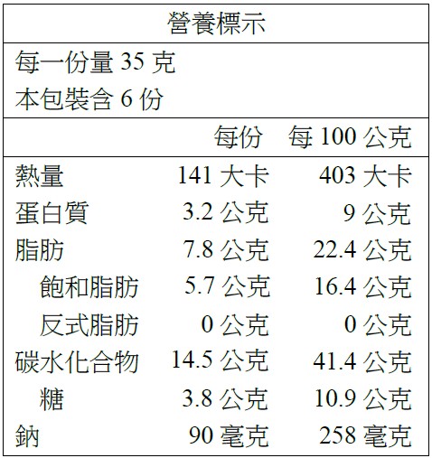 起司黃金酥6入 營養標示
