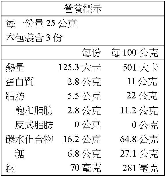 奶油酥條隨享盒咖啡 營養標示